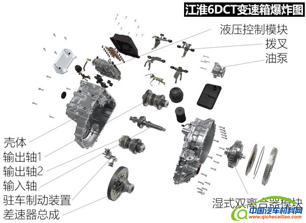 江淮汽车 瑞风S7 2017款 2.0T 自动豪华智能型