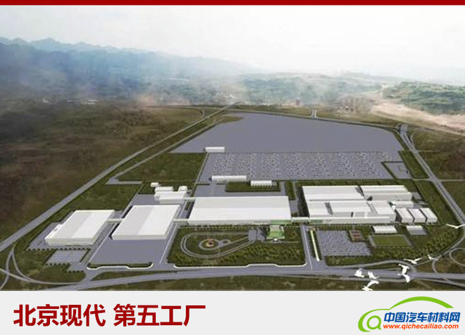 北京现代第五工厂先期投产全新瑞纳，全新平台REINA也同步建成。北京现代第五工厂于2015年6月份开始动工建设，总投资77.5亿元，设计整车年生产能力达到30万辆，发动机年产30万台。与此同时，随着北京现代重庆工厂的建成投产，也标志着企业在国内的产销体系中，范围覆盖到西南。