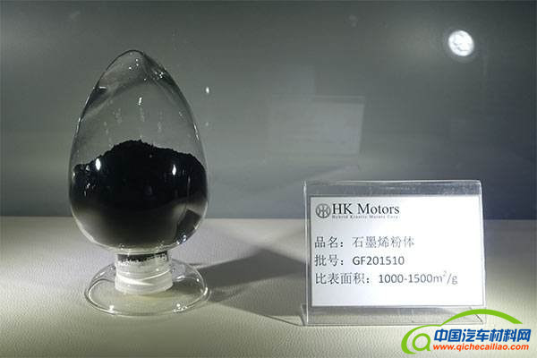 中国自主品牌汽车,自主品牌,自主品牌汽车，汽车盘点