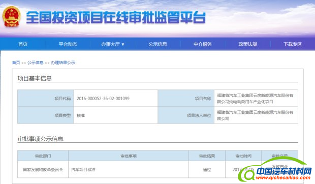 中国自主品牌汽车,自主品牌,自主品牌汽车，汽车盘点