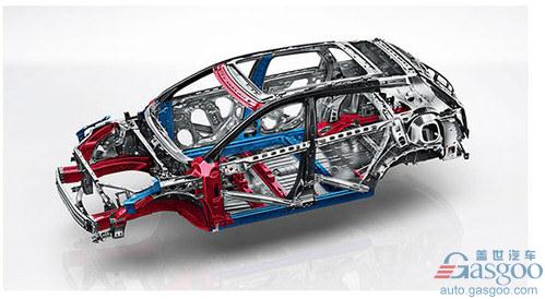 压铸模具,汽车轻量化,轻量化材料,铝合金,镁合金