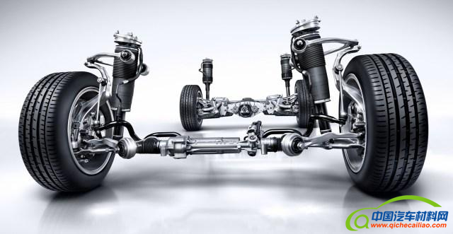 汽车技术,汽车品牌核心技术