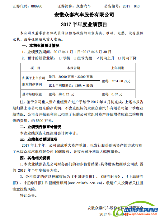 众泰汽车上半年业绩,金马股份众泰汽车,众泰新能源