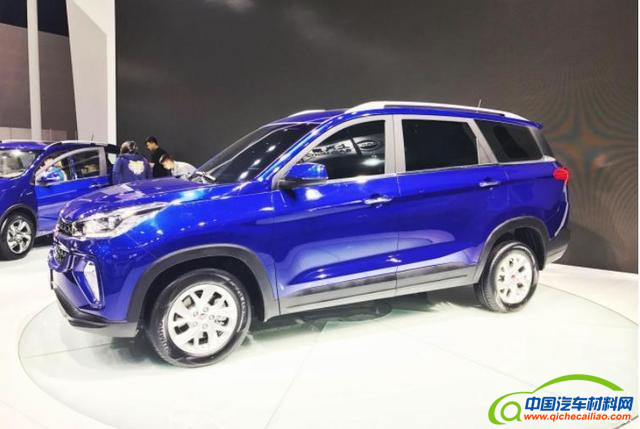 车企,自主品牌汽车，自主品牌，汽车销量