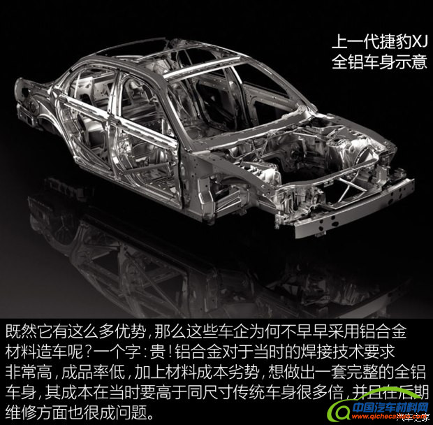 全铝车身,轻量化材料，轻量化技术，奥迪A8