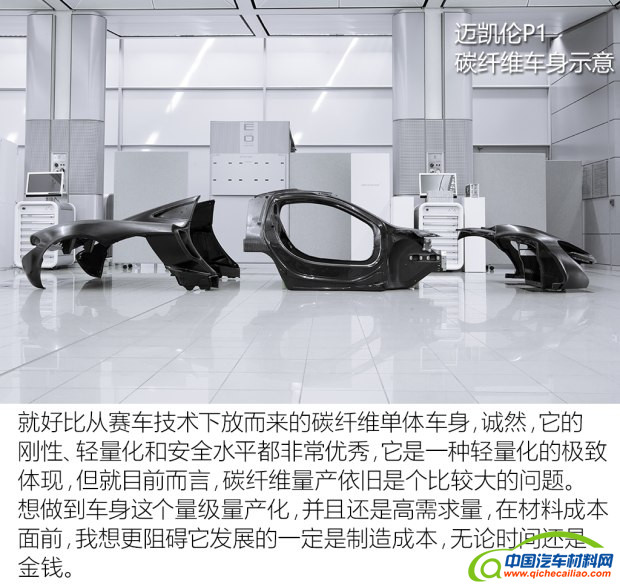 全铝车身,轻量化材料，轻量化技术，奥迪A8