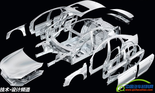 全铝车身,轻量化材料，轻量化技术，奥迪A8