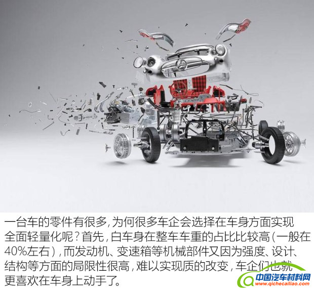 全铝车身,轻量化材料，轻量化技术，奥迪A8