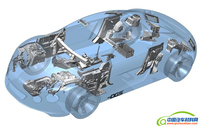 压铸展,压铸企业,汽车结构件,汽车轻量化,镁铝合金车身,DGS，广州德志