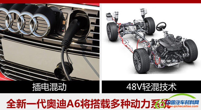 奥迪A6上市新车