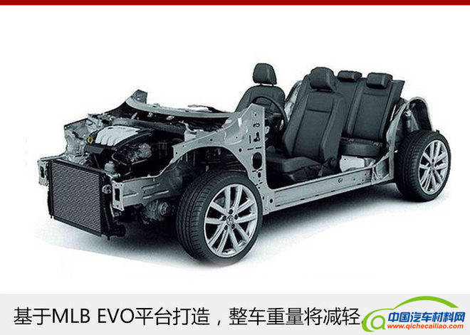 奥迪A6上市新车