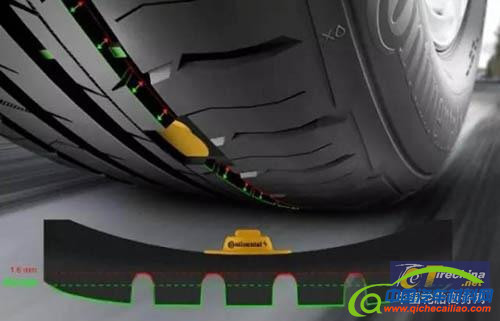 轮胎黑科技