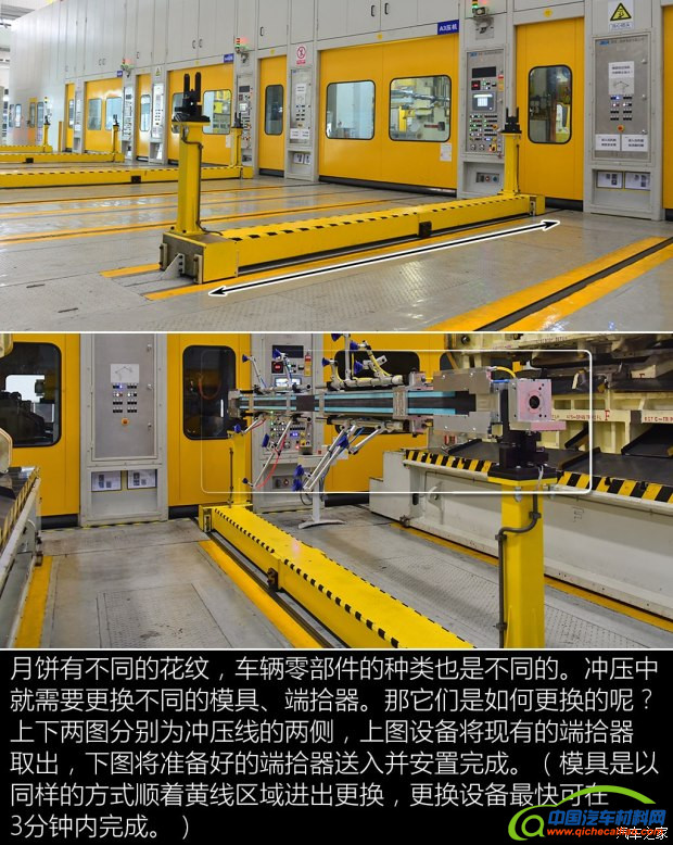 自主品牌，长安汽车重庆鱼嘴基地,长安CS55