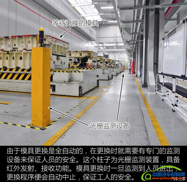 自主品牌，长安汽车重庆鱼嘴基地,长安CS55