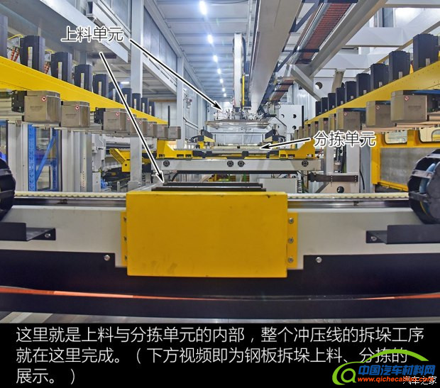 自主品牌，长安汽车重庆鱼嘴基地,长安CS55