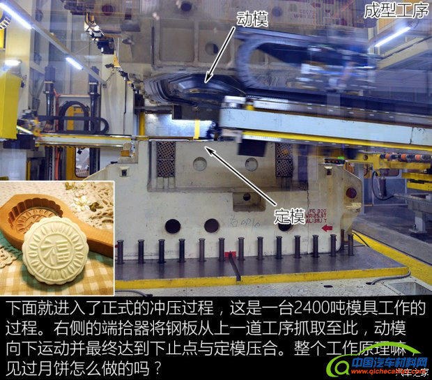 自主品牌，长安汽车重庆鱼嘴基地,长安CS55