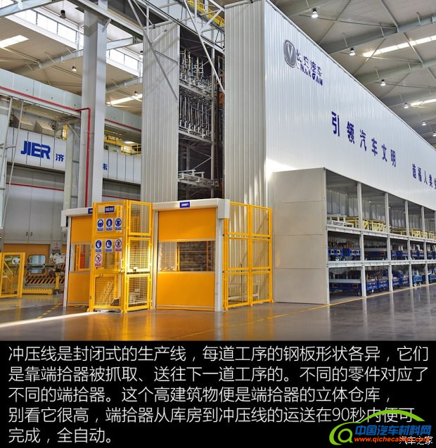 自主品牌，长安汽车重庆鱼嘴基地,长安CS55