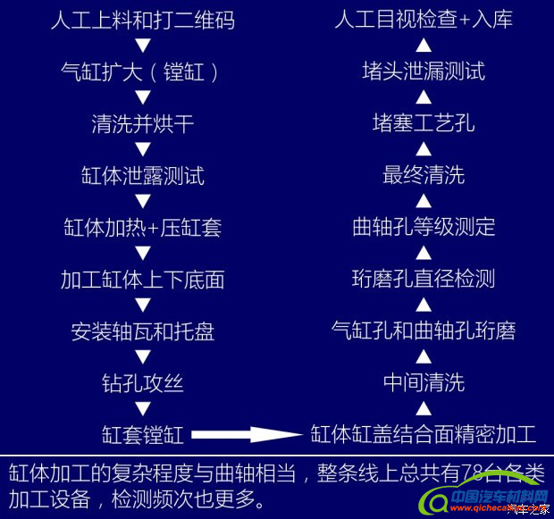 奇瑞捷豹路虎 捷豹XFL 2017款 XFL 3.0 SC 340PS 奢华版 奇瑞捷豹路虎 捷豹XFL 2017款 XFL 3.0 SC 340PS 奢华版
