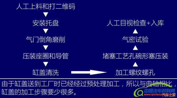 奇瑞捷豹路虎 捷豹XFL 2017款 XFL 3.0 SC 340PS 奢华版 奇瑞捷豹路虎 捷豹XFL 2017款 XFL 3.0 SC 340PS 奢华版