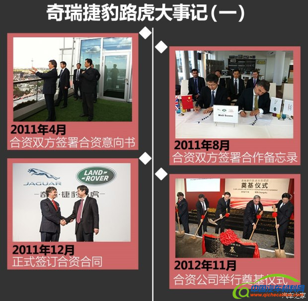 奇瑞捷豹路虎 捷豹XFL 2017款 XFL 3.0 SC 340PS 奢华版 奇瑞捷豹路虎 捷豹XFL 2017款 XFL 3.0 SC 340PS 奢华版