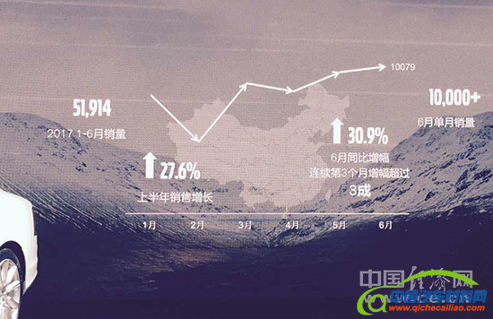 销量，沃尔沃汽车销量,沃尔沃销量目标