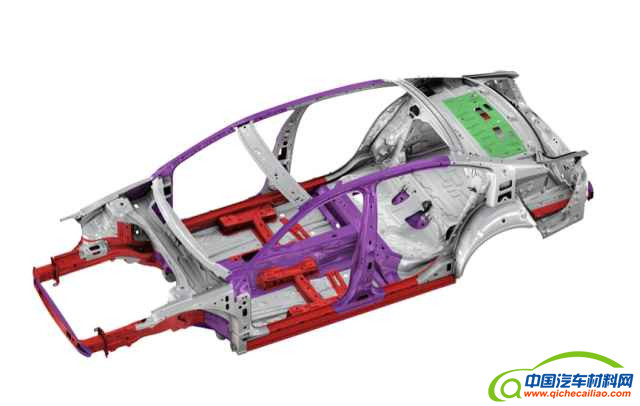 汽车零部件,汽车轻量化,轻量化