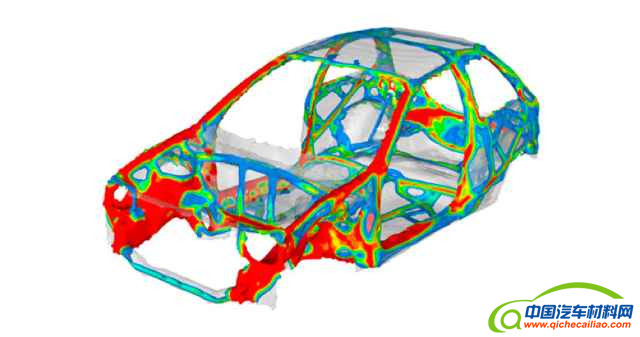 汽车零部件,汽车轻量化,轻量化