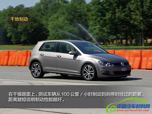 汽车零部件,轮胎，汽车轮胎