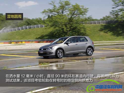 汽车零部件,轮胎，汽车轮胎