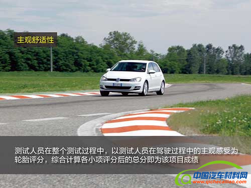 汽车零部件,轮胎，汽车轮胎