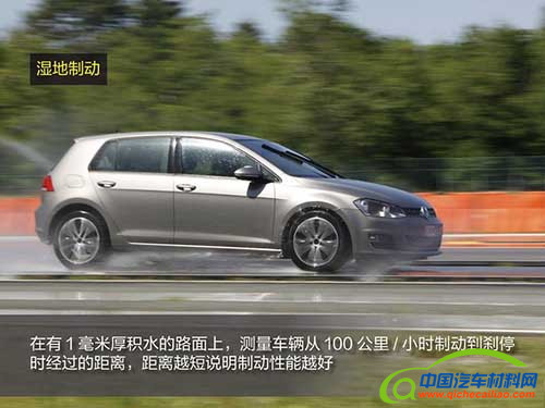 汽车零部件,轮胎，汽车轮胎