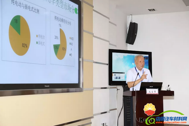 汽车发动机,汽车机油,发动机润滑油,昆仑润滑油