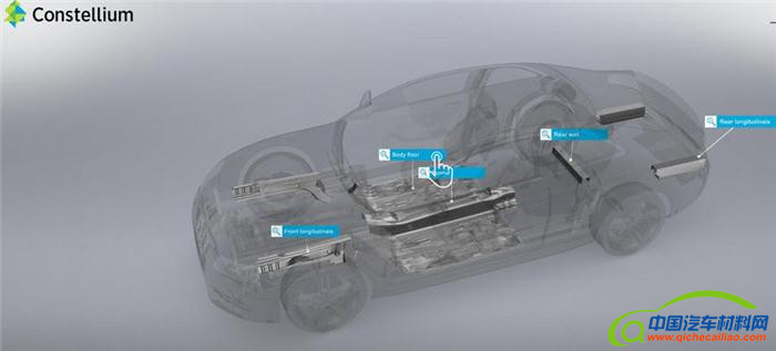 产能布局，黑科技，前瞻技术，肯联铝业 HSA6铝合金,肯联铝业轻量化铝合金,肯联铝业 HSA6铝合金特性