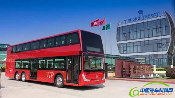 新能源车企产能规划,新能源车企工厂