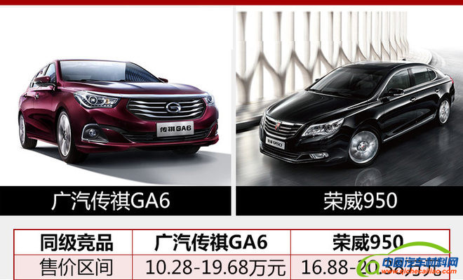 吉利新博瑞上市