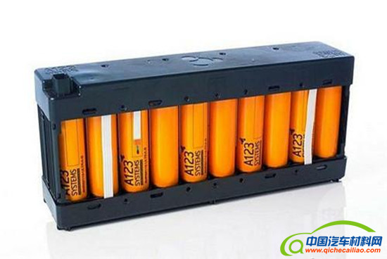 三项新国标,燃料电池标准，动力电池标准