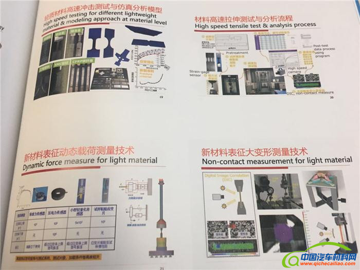 汽车材料,汽车轻量化