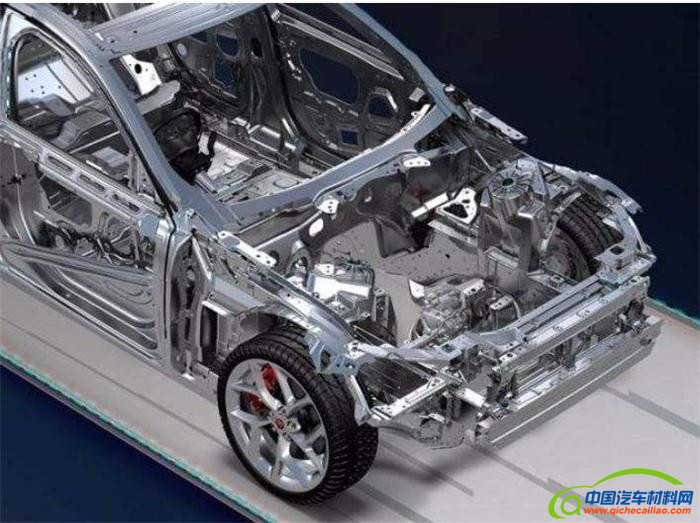 汽车材料,汽车轻量化