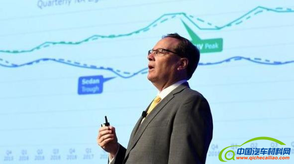 轻量化，黑科技，前瞻技术，轻量化车辆耐撞性,轻量化车辆事故安全性,自动驾驶车辆安全性