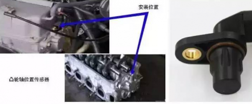 汽车零部件,汽车发动机,发动机，传感器
