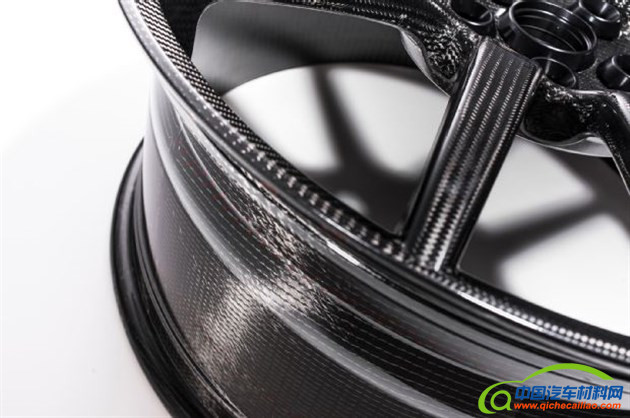 汽车零部件,轻量化，材料