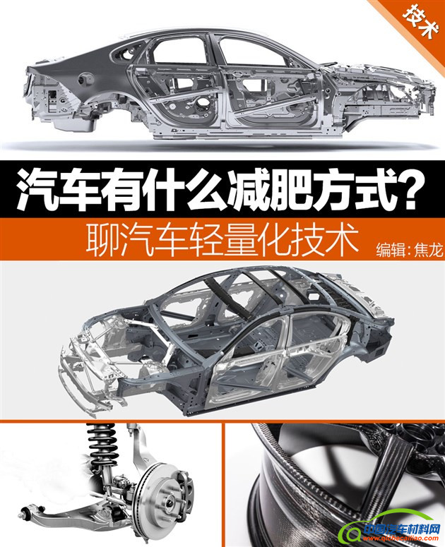 汽车零部件,轻量化，材料