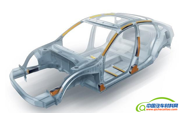 轻量化，黑科技，前瞻技术，工会协会动态，2017全球汽车论坛，车用热塑性塑料,材料供应商热塑性材料,供应商定位热塑性材料,热塑性材料进军汽车界