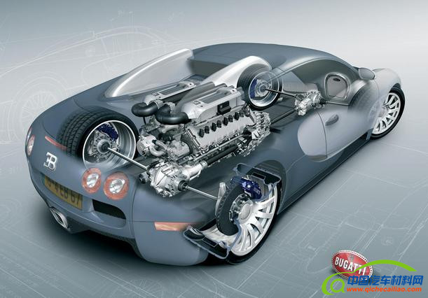 黑科技，前瞻技术，前置发动机性能,中置发动机性能,后置发动机性能