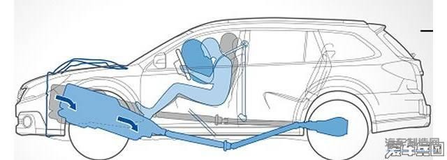 黑科技，前瞻技术，零部件,汽车技术，发动机