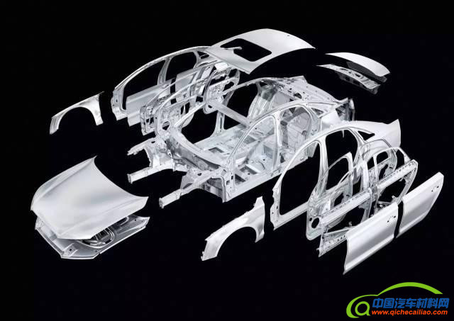 汽车轻量化,轻量化,节能减排