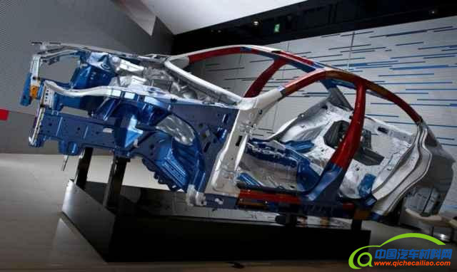 汽车轻量化,轻量化,节能减排