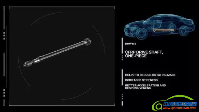 宝马,零部件,碳纤维,传动轴