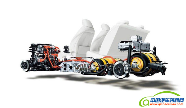 丰田燃料电池车Mirai的构造图