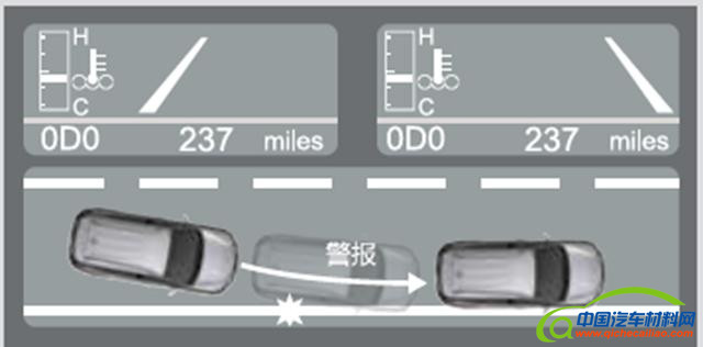  黑科技成就RAV4荣放之美  丰田智行安全解读
